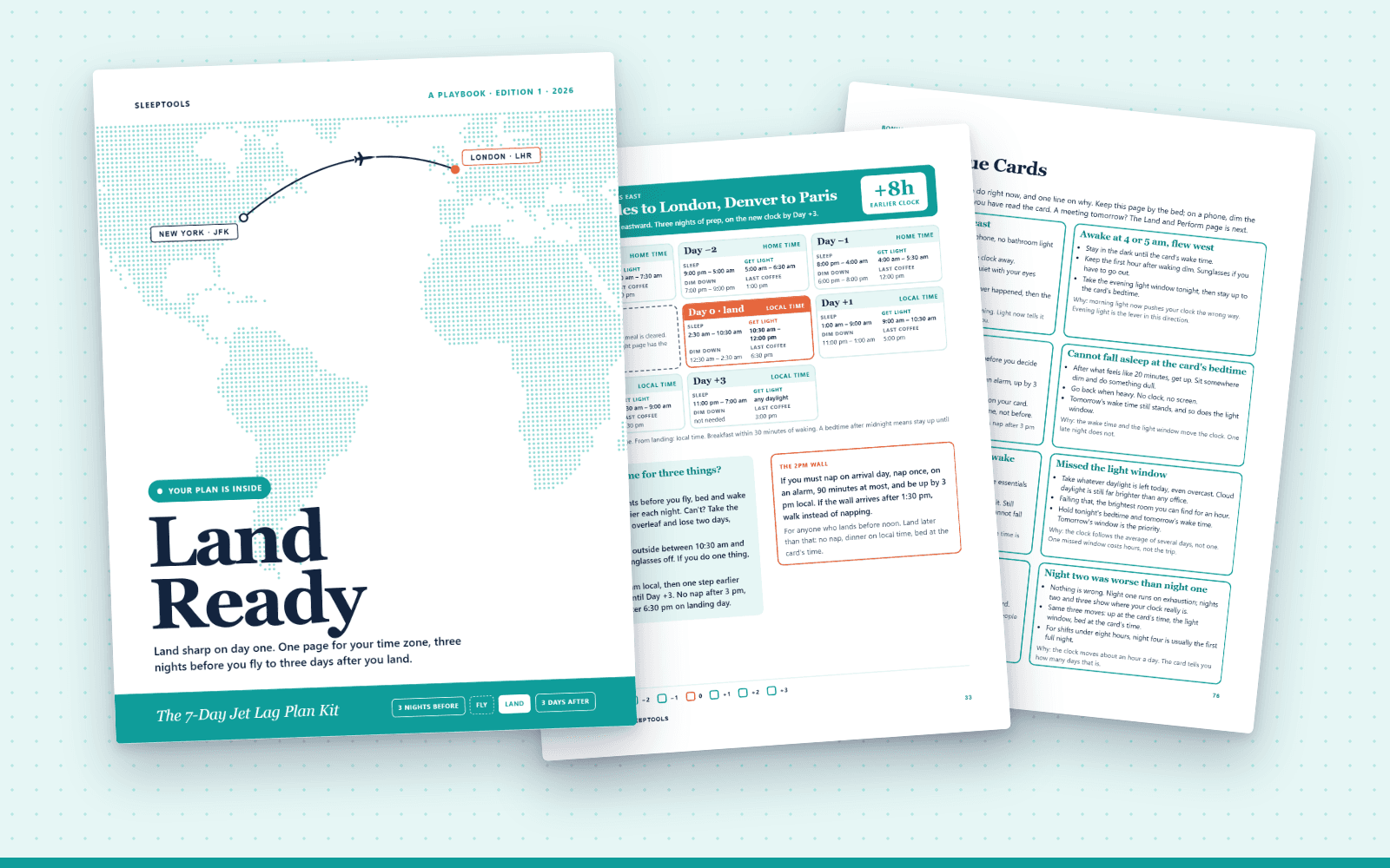 The Land Ready cover, a plan page and the rescue cards