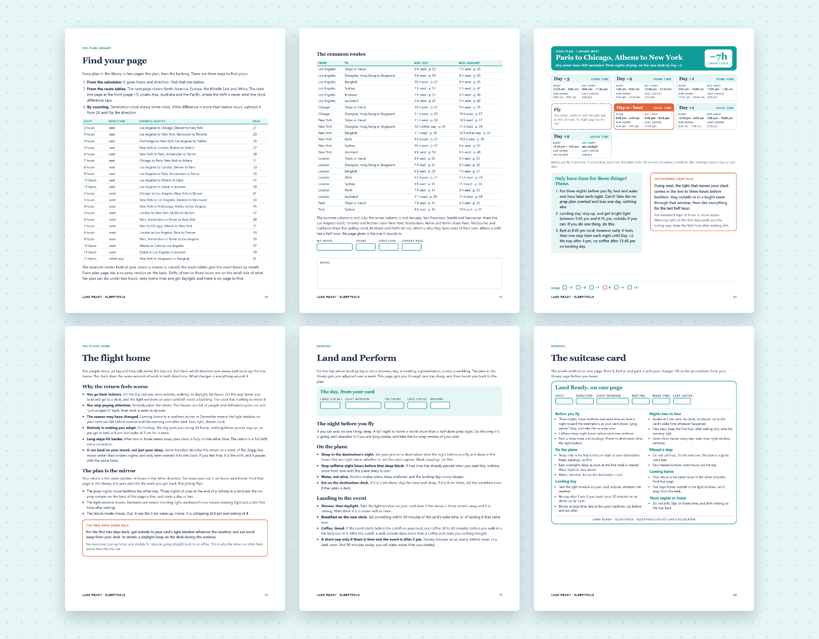 Six more pages: Find your page, the date line table, a westward plan, the flight home, Land and Perform and the suitcase card