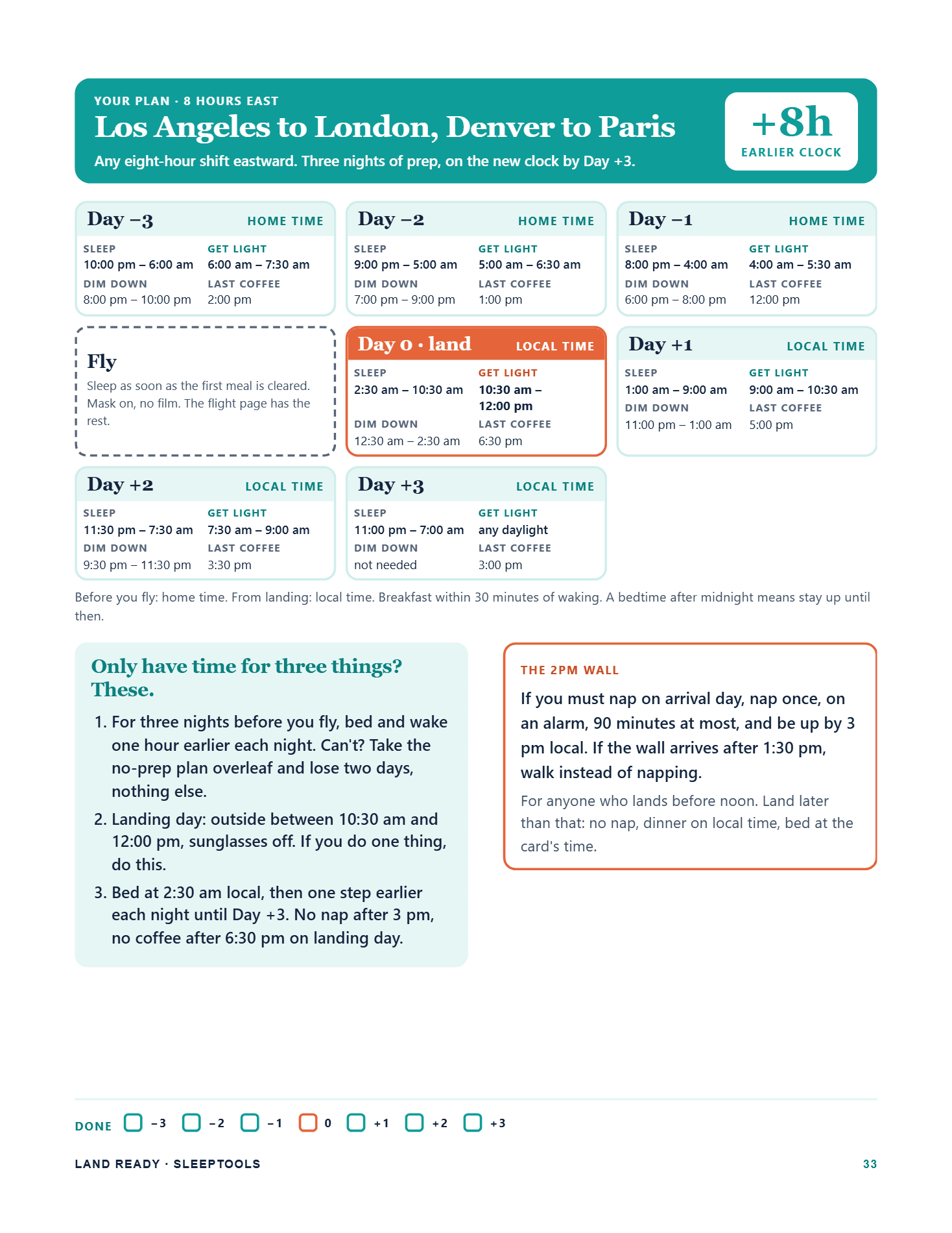 Eight hours east, Los Angeles to London: the plan page